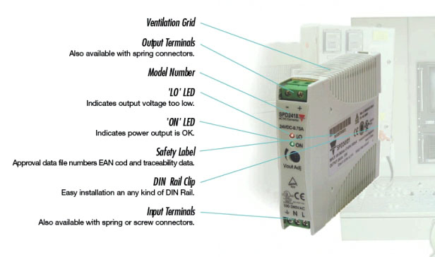 SPD 24 18 1 switching power supply with its terminals, LEDs and DIN rail clip labeled